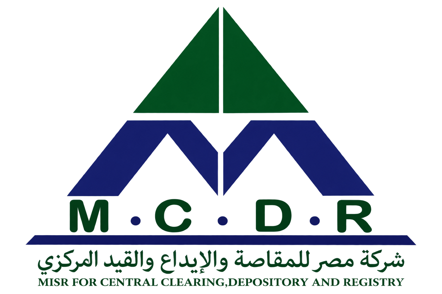 MCDR